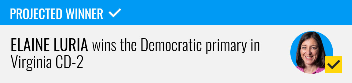 Elaine Luria wins the Democratic primary for Virginia's 2nd Congressional District, NBC News projects