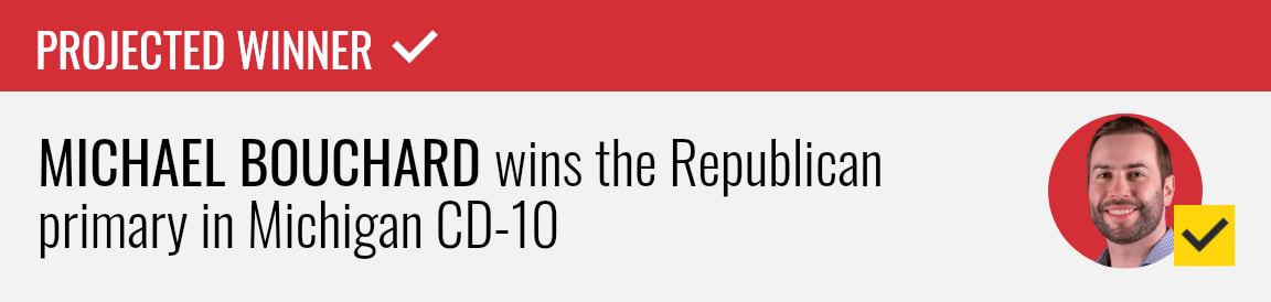 Michael Bouchard wins the Republican primary for Michigan's 10th Congressional District, NBC News projects
