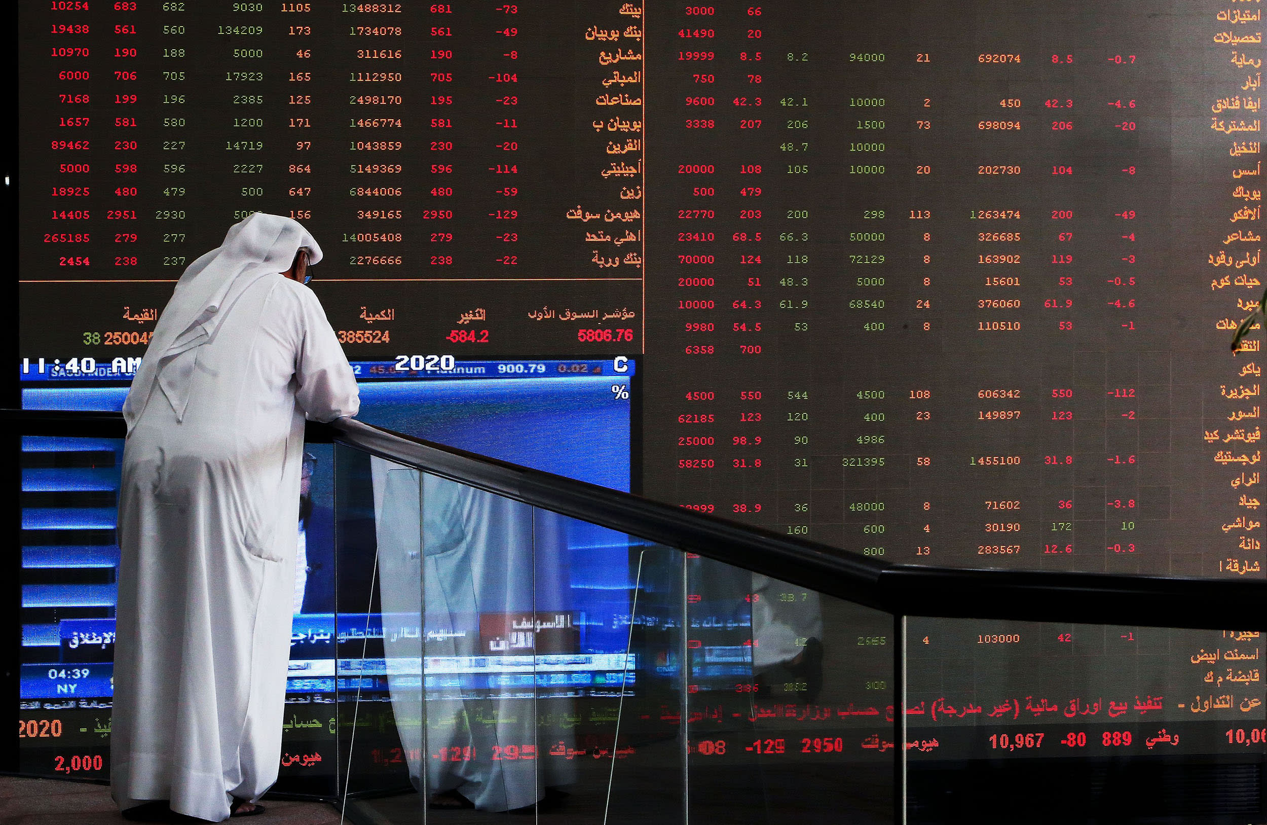 Image: A Kuwaiti trader checks stock prices at Boursa Kuwait in Kuwait City, on March 8, 2020.