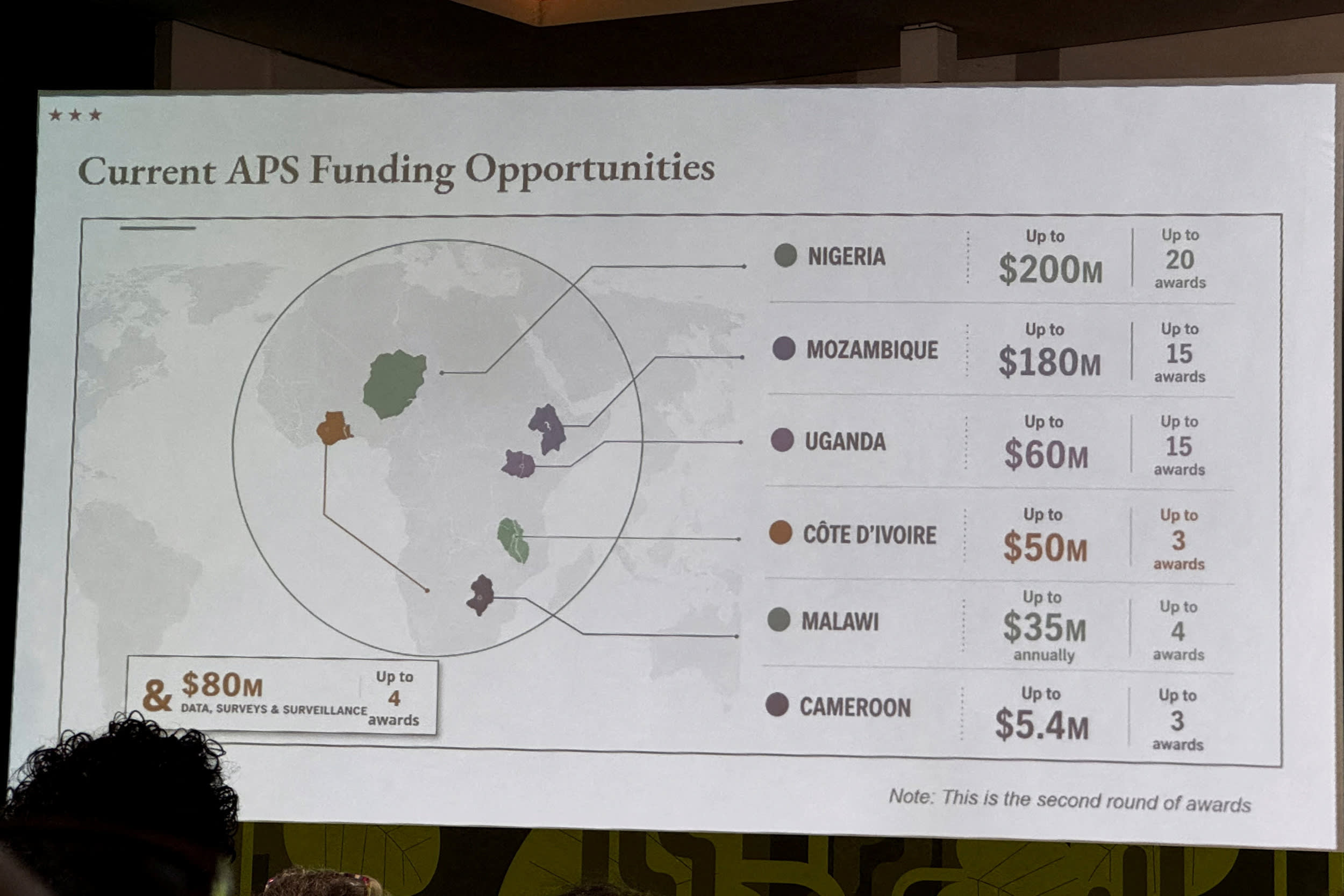 U.S. government map of Africa mislabels every country at global conference, in Rio de Janeiro