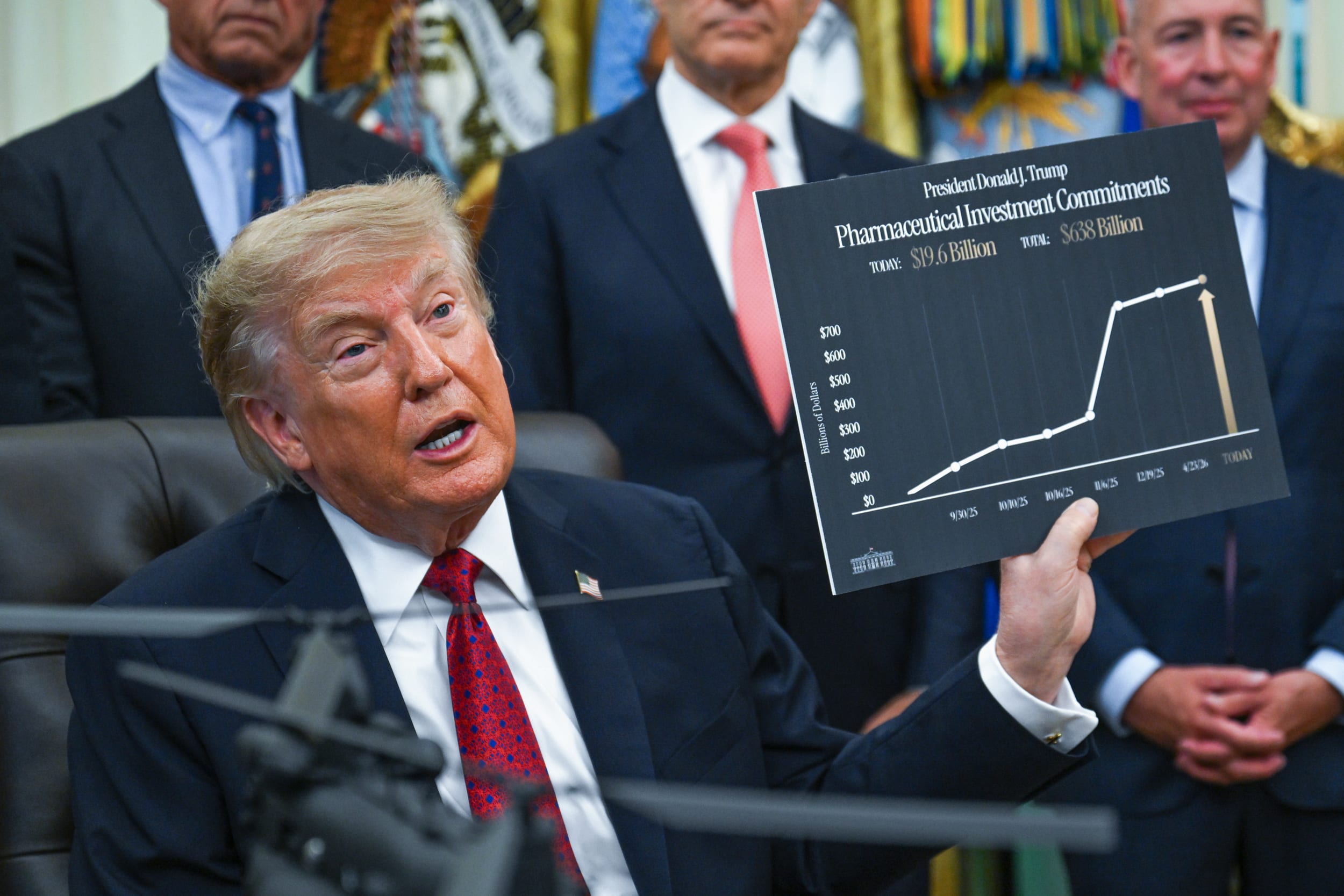 US President Donald Trump holds a pharmaceutical sign in a press conference in the Oval Office.