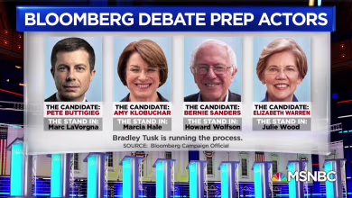 Inside look into Bloomberg debate preparation