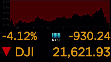 Stocks down despite $2 trillion relief package