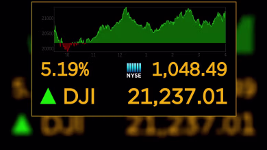 Dow bounces after government doubles down on stimulus package