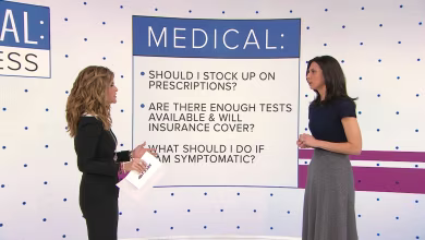 Everything you need to know about the coronavirus