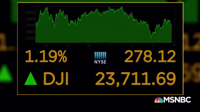 Dow rallies as Federal Reserve announces new programs to boost economy