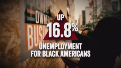 Unemployment rises for black Americans as coronavirus economic toll grows
