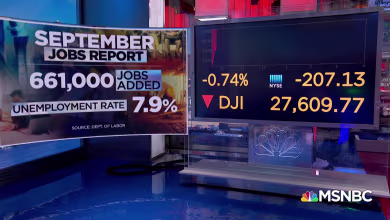 Markets react to Trump’s coronavirus diagnosis, jobs report shows slowing momentum