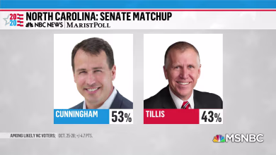 What to watch out for in North Carolina on election night