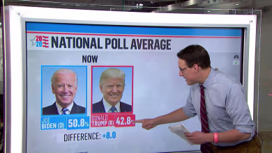 Trump 'playing defense' in multiple states when it comes to the Electoral College