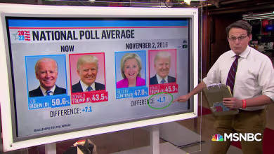 Steve Kornacki: There’s ‘still time’ for a Trump comeback in the closing days