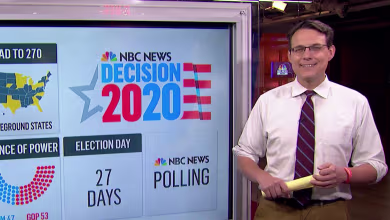 Examining the state of the presidential race ahead of the VP debate