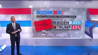 Pennsylvania 'closest of the the three Rust Belt states'