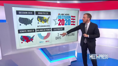 On Election Night, these are the first states to watch