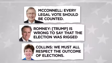 GOP split over Trump's false 'rigged' election claims