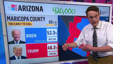 Kornacki: Arizona&#39;s &#39;late early vote&#39; could push Trump to a statewide victory