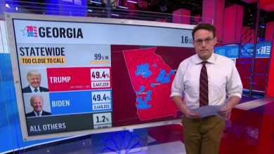 Kornacki: Trump and Biden close to a tie in Georgia