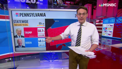 Kornacki explains NBC News characterization in Pennsylvania