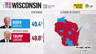 Trump campaign manager releases statement calling for recount in Wisconsin