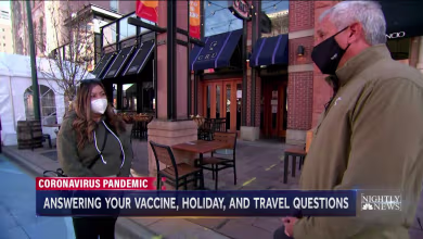 Answering your Covid-19 questions