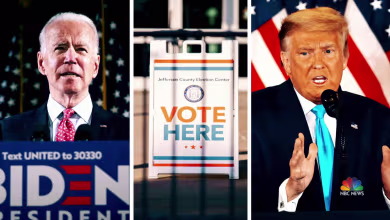 Election Day fuels new questions about political polling