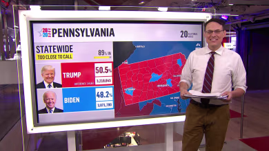 Updated vote count in Philadelphia narrows gap between Biden and Trump
