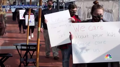 Public and private schools show a pandemic learning divide