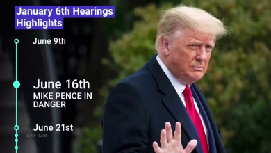 Recapping previous Jan. 6 hearings and previewing what's to come