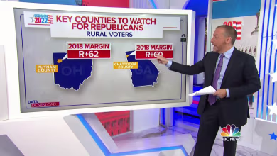 Chuck Todd: Senate results could take days to come in, but there will be early 'clues about the House'