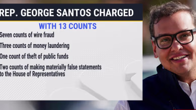 Rep. George Santos charged with 13 federal counts