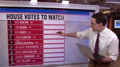 Breaking down the votes Jim Jordan needs to become House speaker