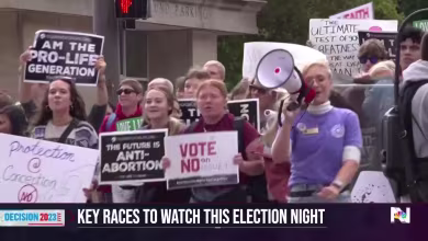 Abortion rights taking center stage in multiple races this Election Day