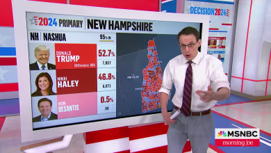 Steve Kornacki: Trump won N.H. by winning Republican voters