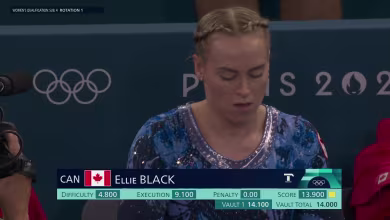 Top moments from Subdivision 4 of women's qualifications