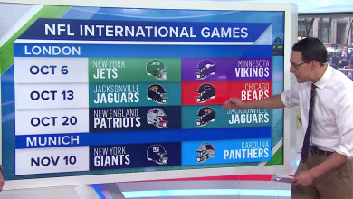 What to expect from upcoming international NFL games