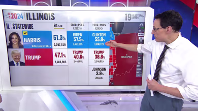 A look at the swing states that cleared Trump’s 2024 path to victory