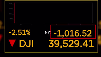Stocks tumble after China retaliates against Trump tariffs