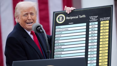 'Massive game of chicken' between U.S. and China on trade