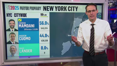 Kornacki: Biggest takeaways from the ranked choice New York Democratic mayoral primary