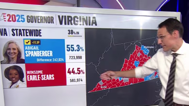 NBC News' Steve Kornacki breaks down Virginia election results