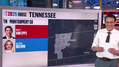 Steve Kornacki breaks down what to look for as polls close in Tennessee special election