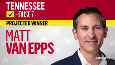 Republican Van Epps projected winner in Tennessee House special election