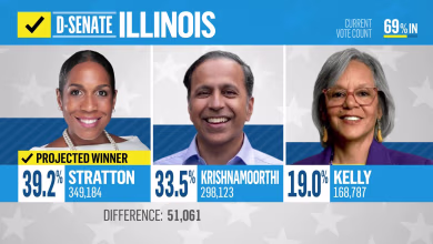 Juliana Stratton wins Democratic Senate primary in Illinois, NBC News projects