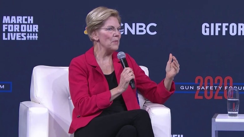 Warren: Trump's dangling of potential gun reform is part of 'fundamental corruption in Washington'
