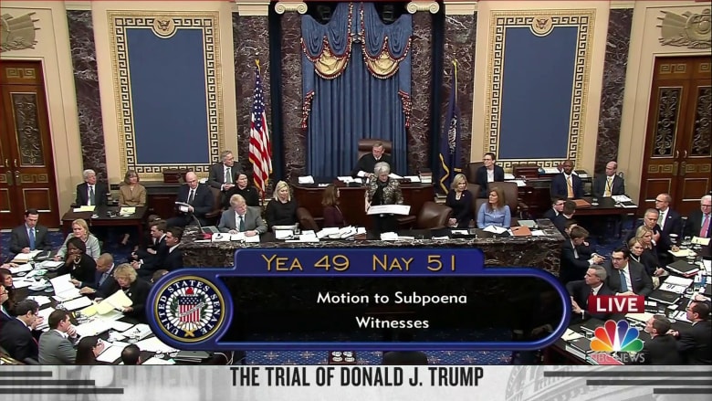 Senate vote to call witnesses for impeachment trial fails