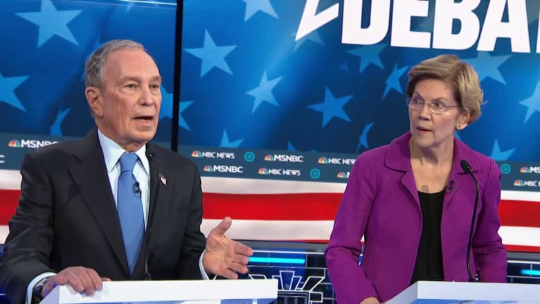 Warren targets Bloomberg for his company's non-disclosure agreements