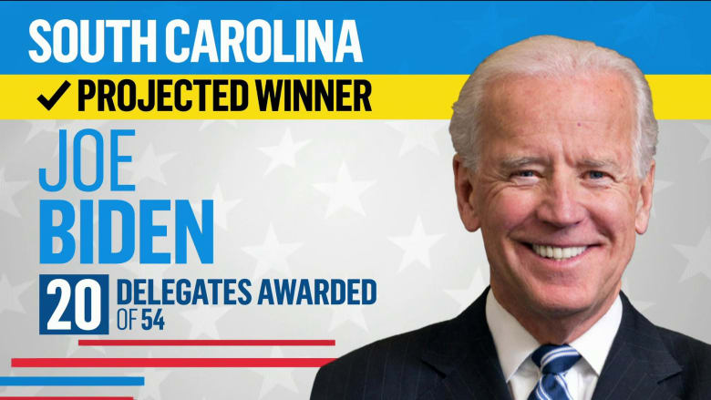 NBC News projects Joe Biden wins South Carolina primary