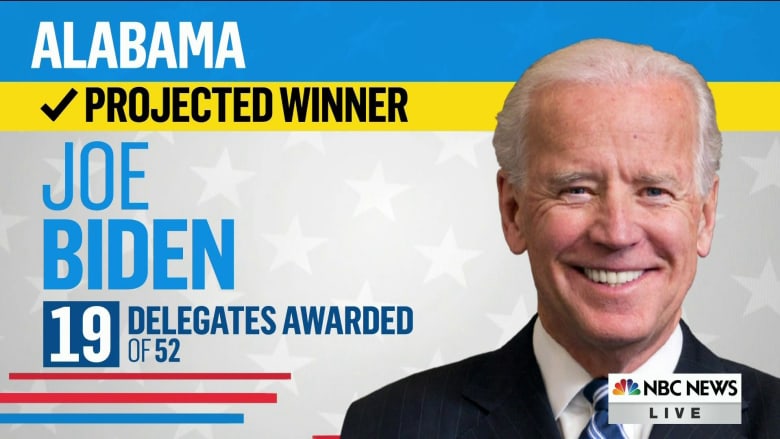 Joe Biden wins Alabama primary, NBC News projects