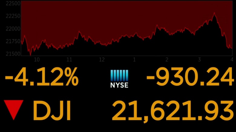 Stocks down despite $2 trillion relief package