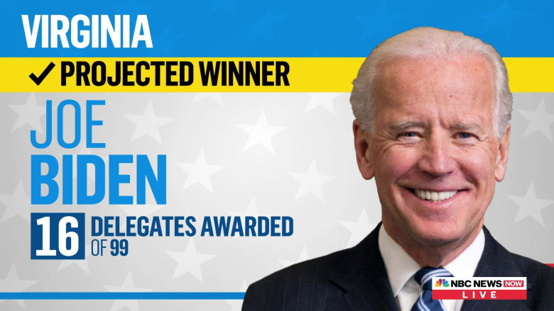 NBC News projects Super Tuesday winners in Vermont, Virginia